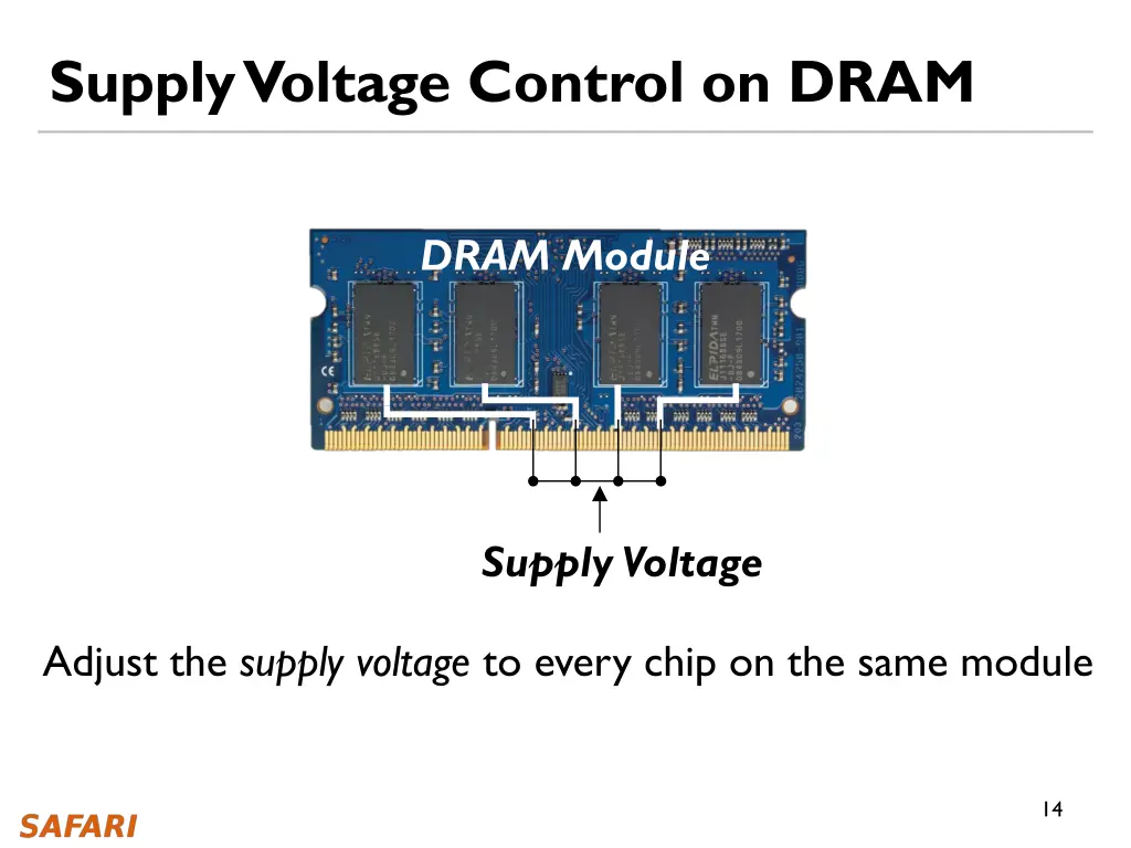 supply voltage control on dram