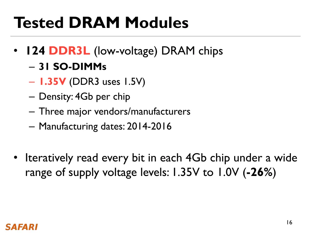 tested dram modules