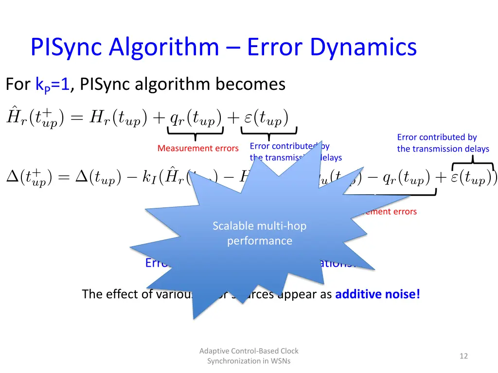 pisync algorithm error dynamics