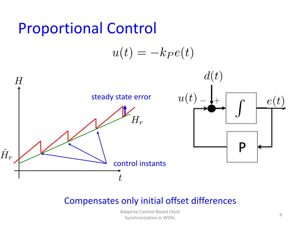 proportional control