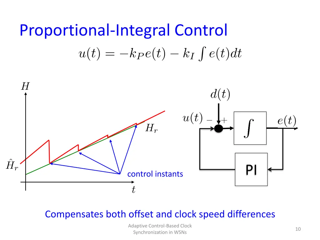 proportional integral control