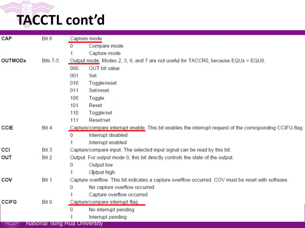 tacctl cont d