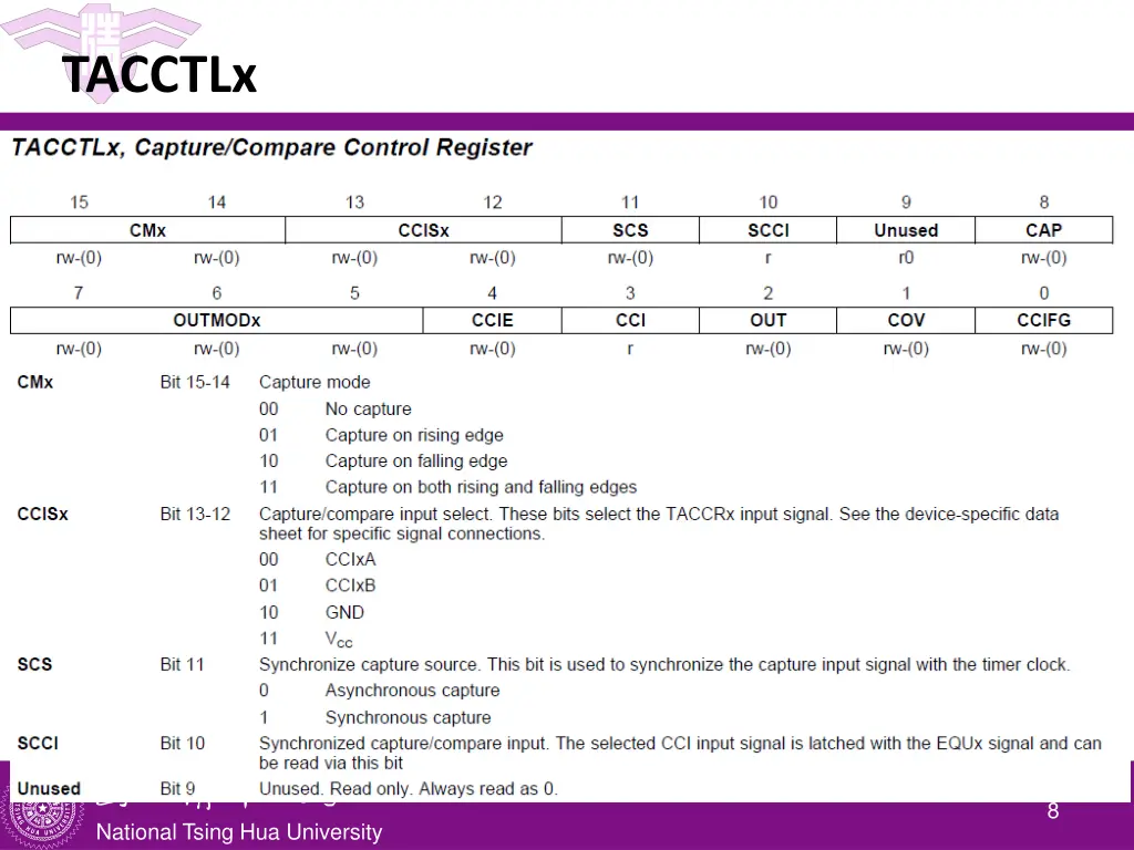 tacctlx