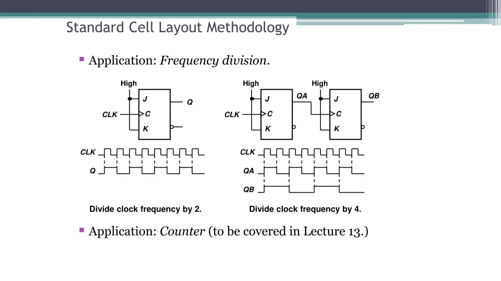 standard cell layout methodology
