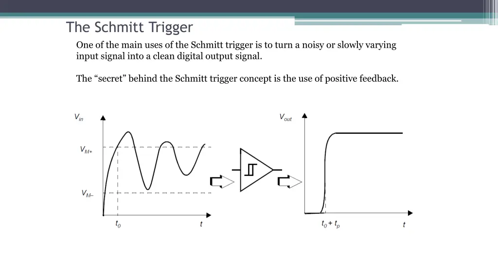 the schmitt trigger one of the main uses