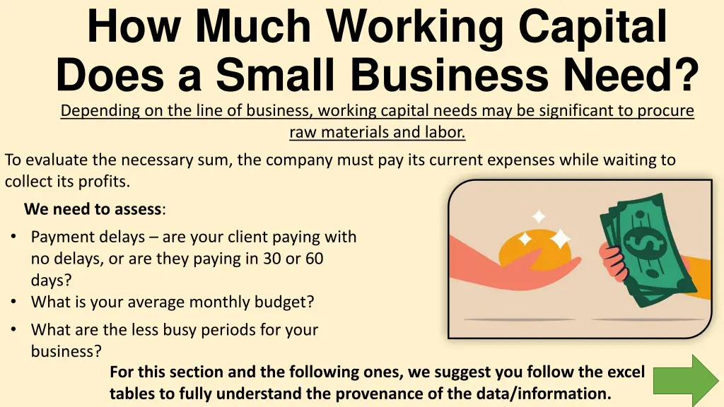 how much working capital does a small business