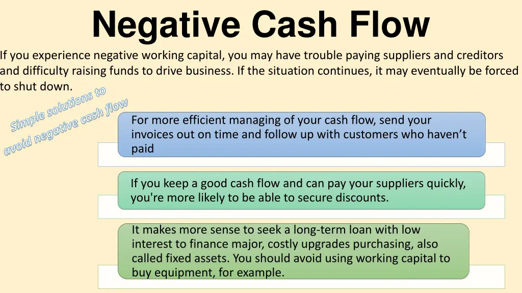negative cash flow if you experience negative
