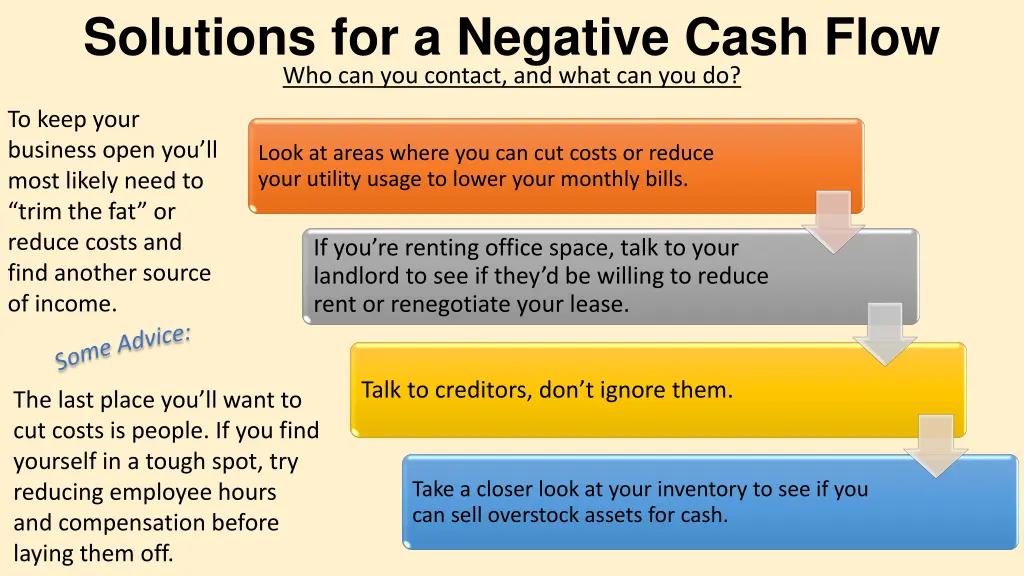 solutions for a negative cash flow