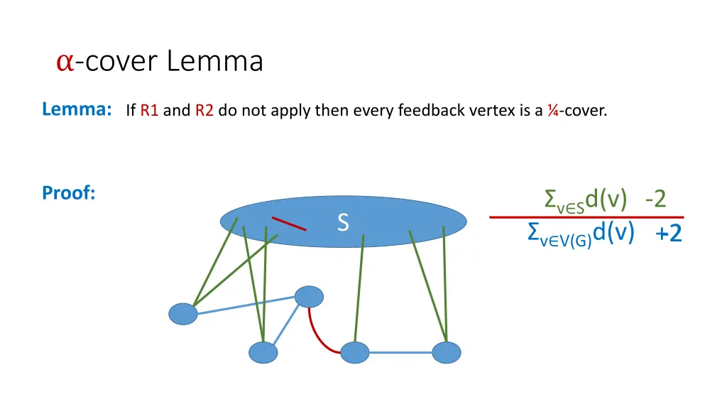 cover lemma 1