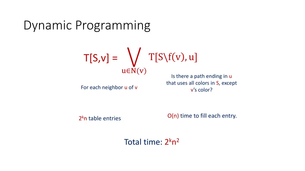 dynamic programming