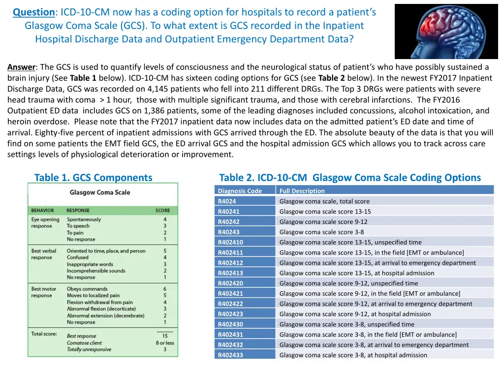 question icd 10 cm now has a coding option
