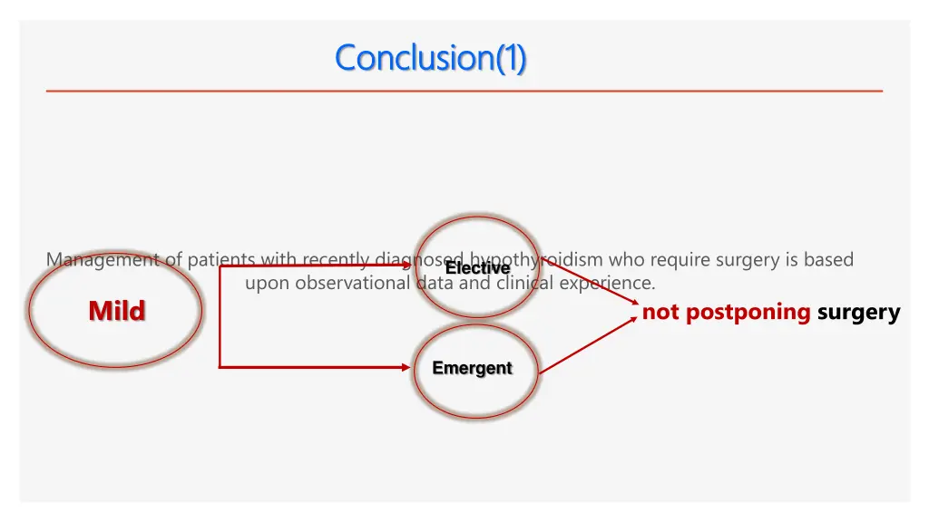 conclusion conclusion 1 1