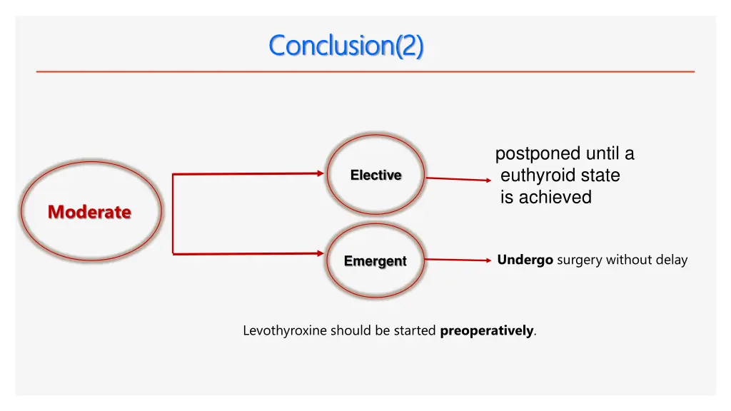 conclusion conclusion 2 2