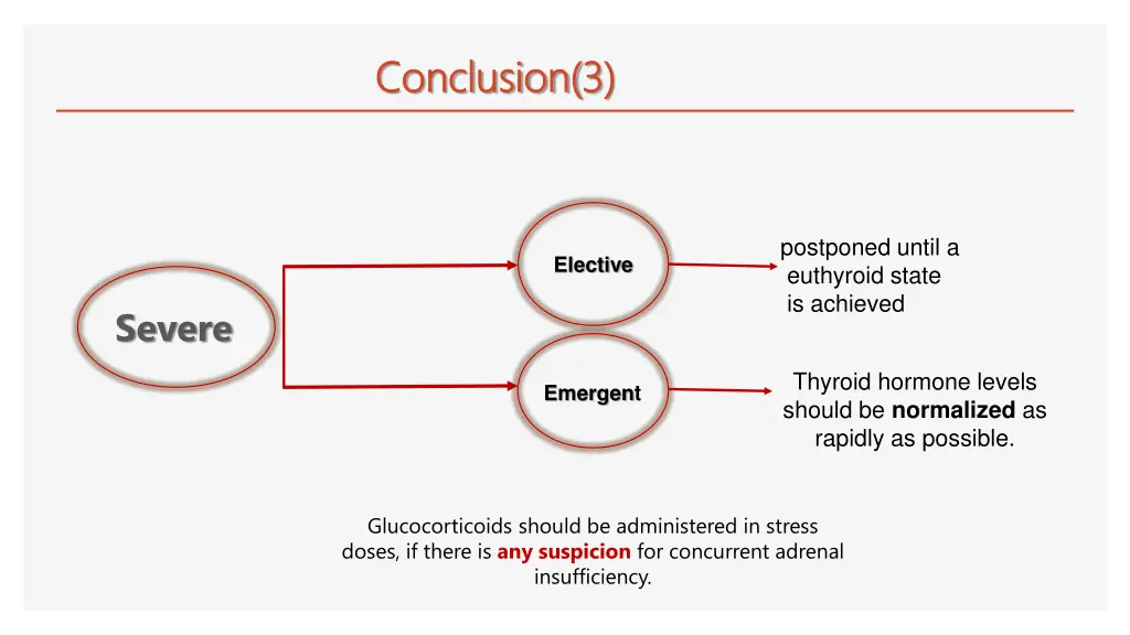 conclusion conclusion 3 3