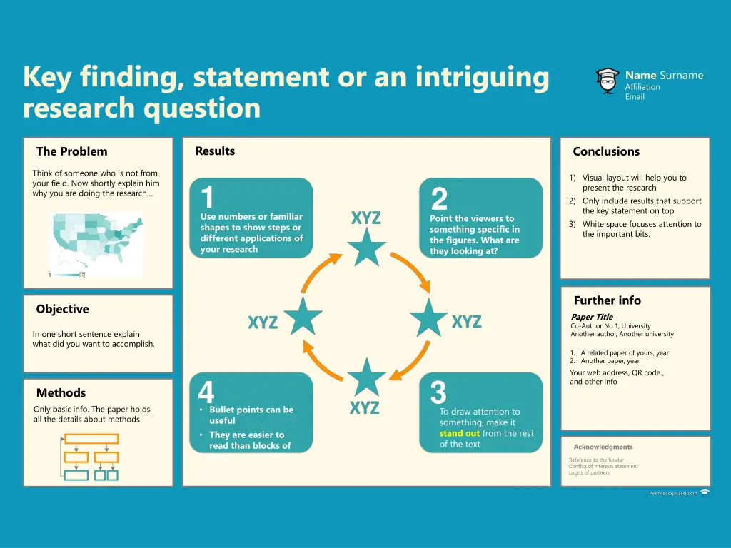key finding statement or an intriguing research 1