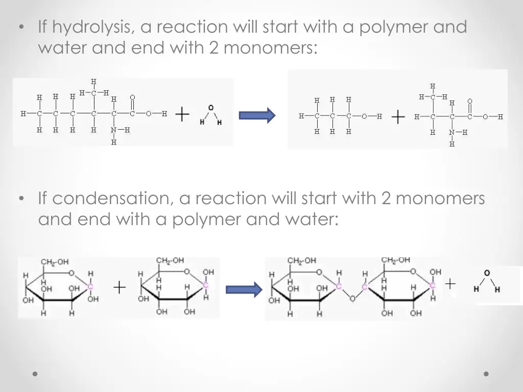 if hydrolysis a reaction will start with