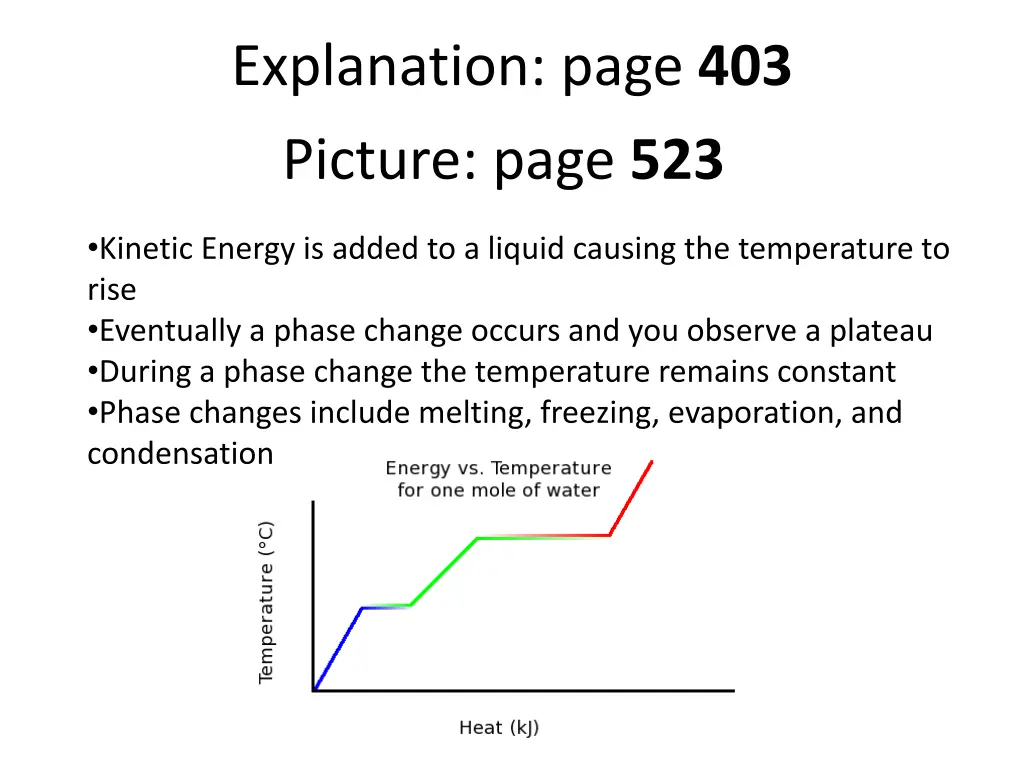 explanation page 403 picture page 523