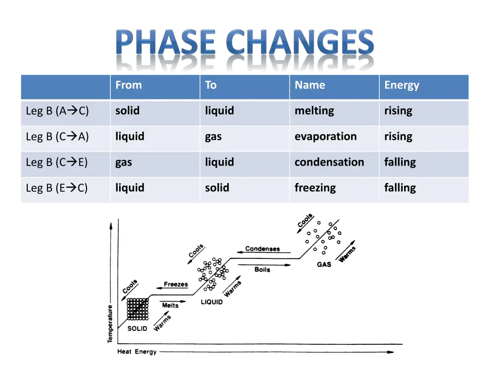 slide6