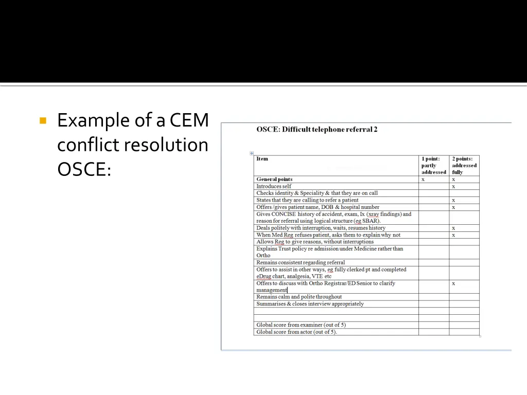 example of a cem conflict resolution osce