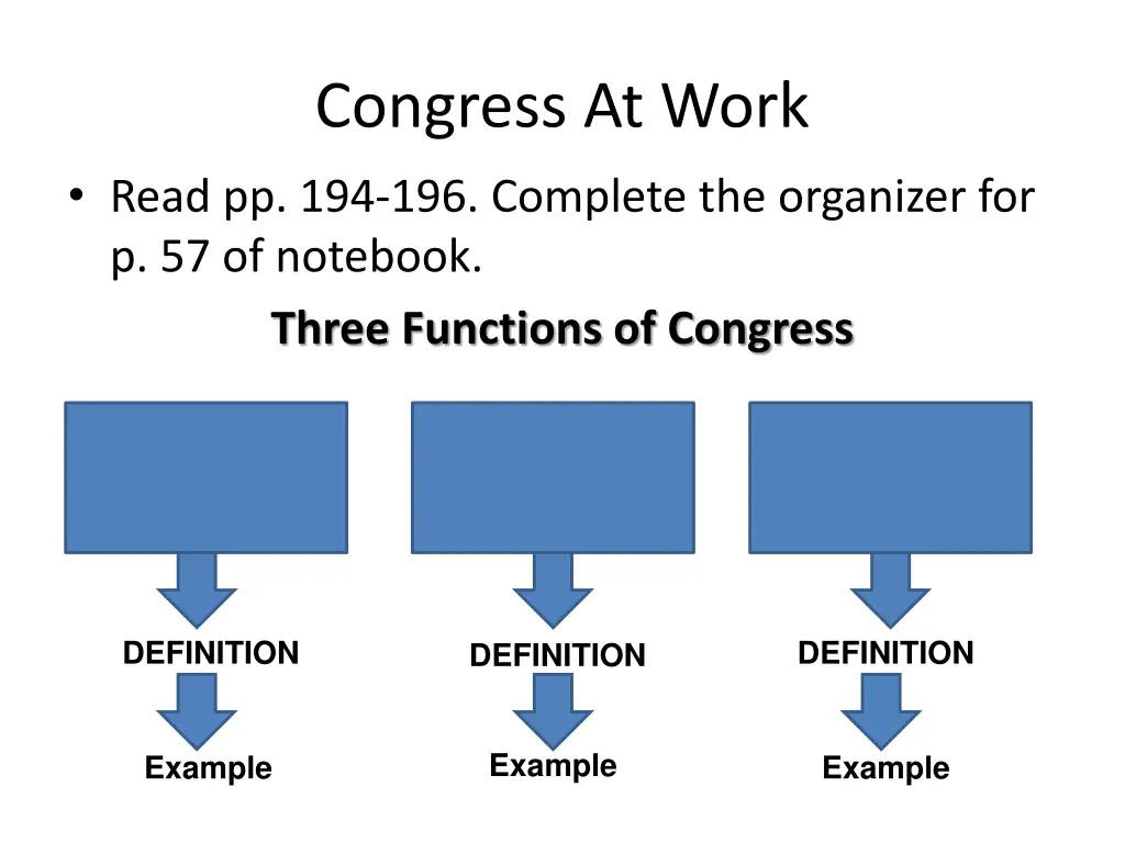congress at work read pp 194 196 complete