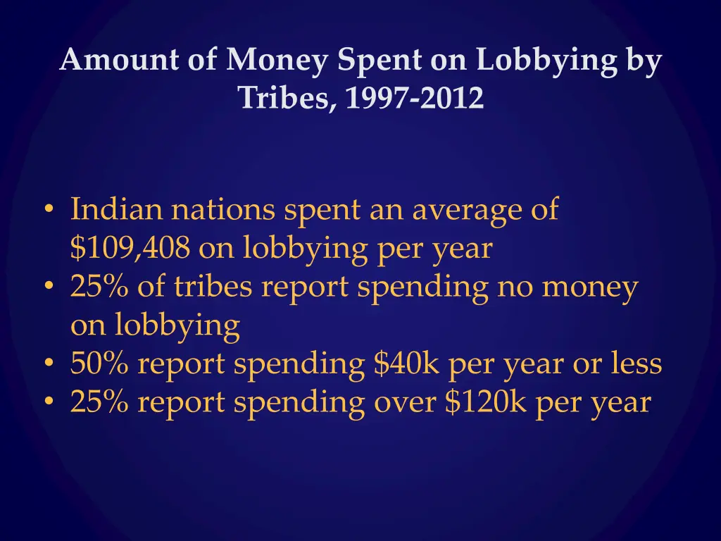 amount of money spent on lobbying by tribes 1997