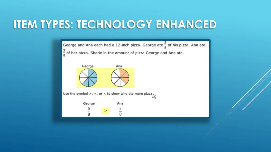item types technology enhanced