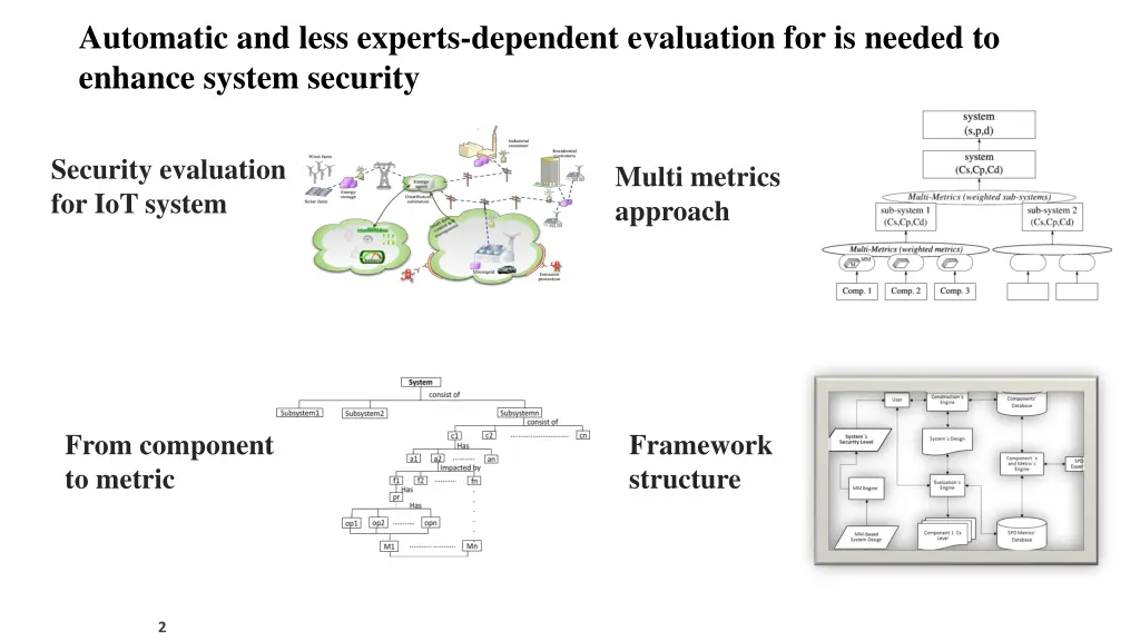 automatic and less experts dependent evaluation