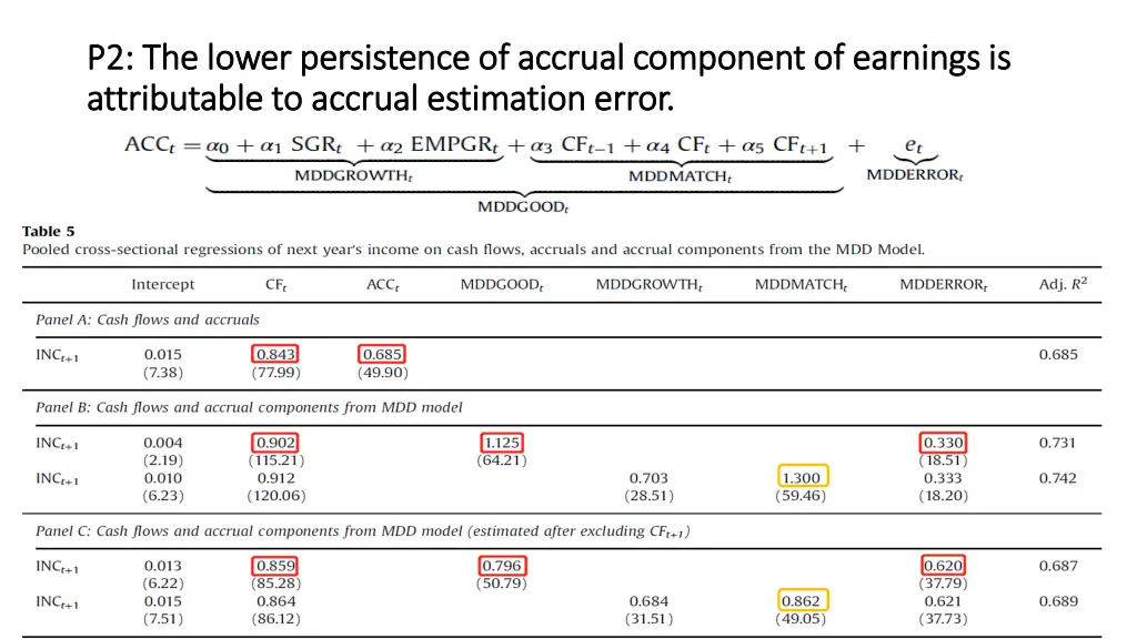 p2 the lower persistence of accrual component