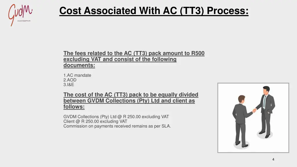 cost associated with ac tt3 process