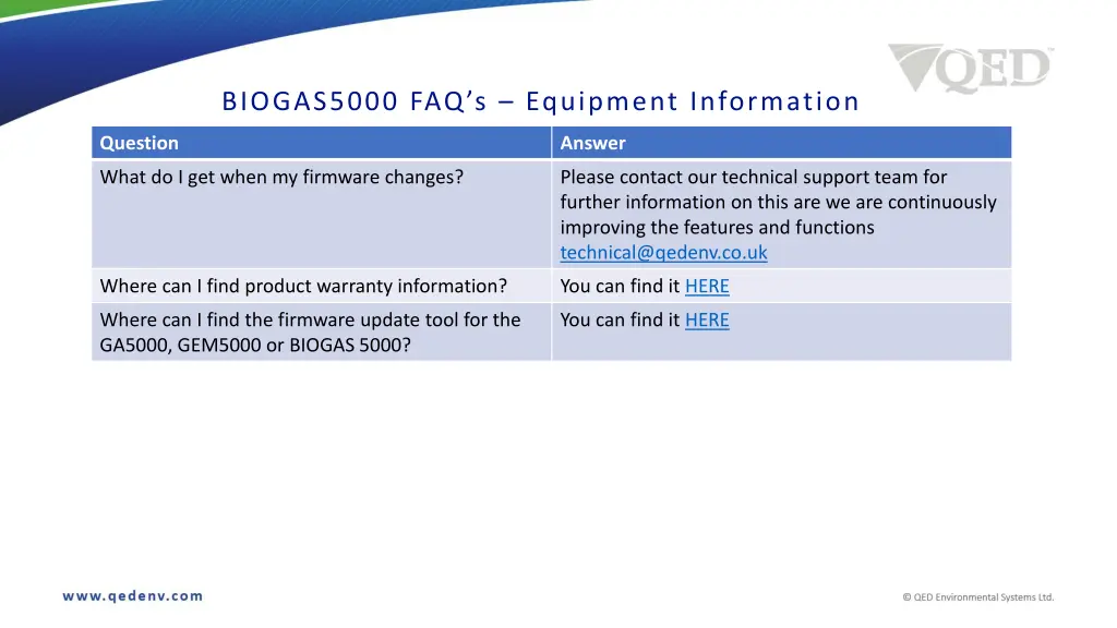 biogas5000 faq s equipment information 1