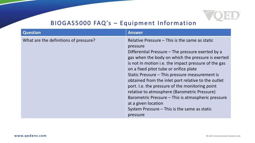 biogas5000 faq s equipment information