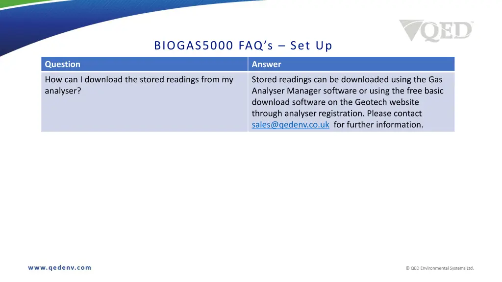 biogas5000 faq s set up 1