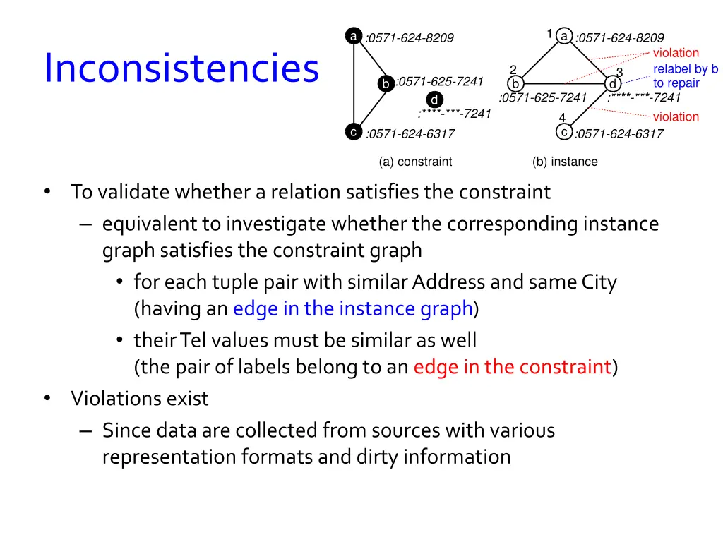 slide5