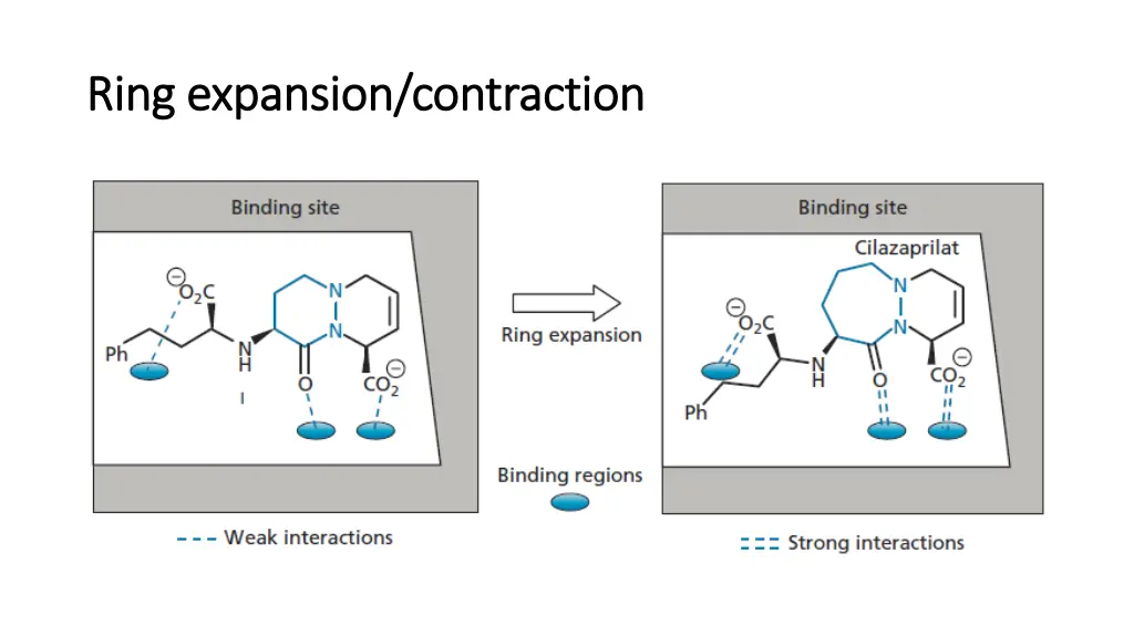 ring expansion contraction ring expansion 1