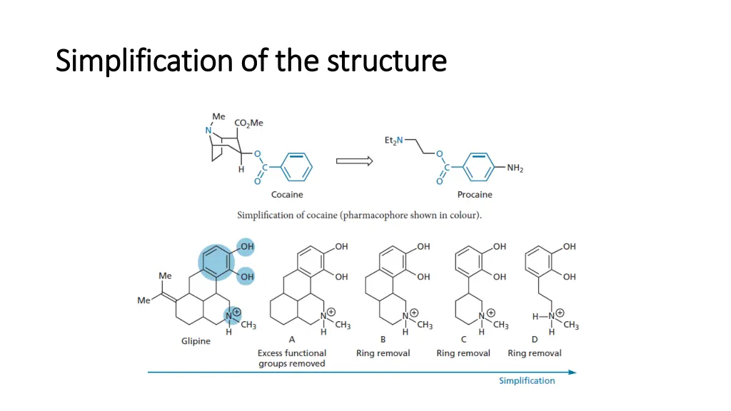 simplification of the structure simplification 1