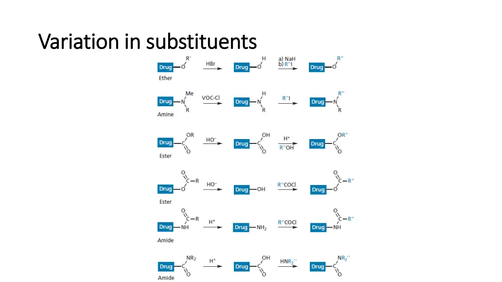 variation in substituents variation 1