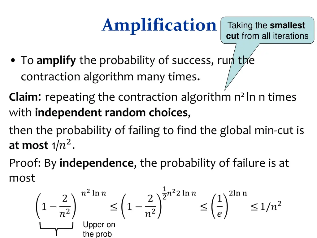 amplification