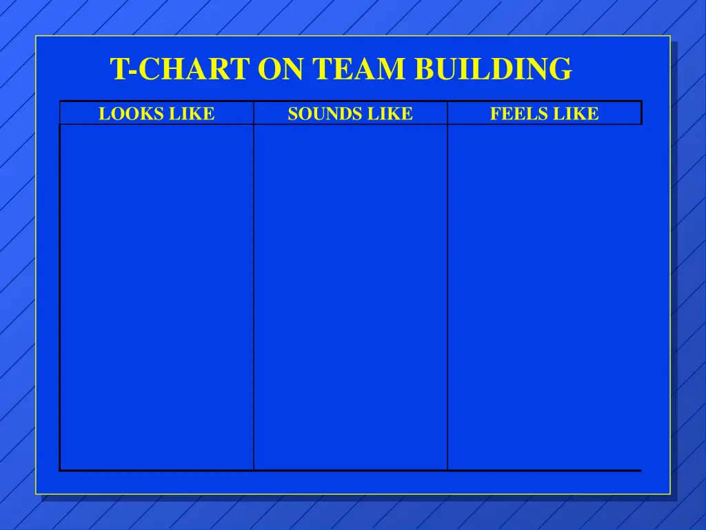 t chart on team building