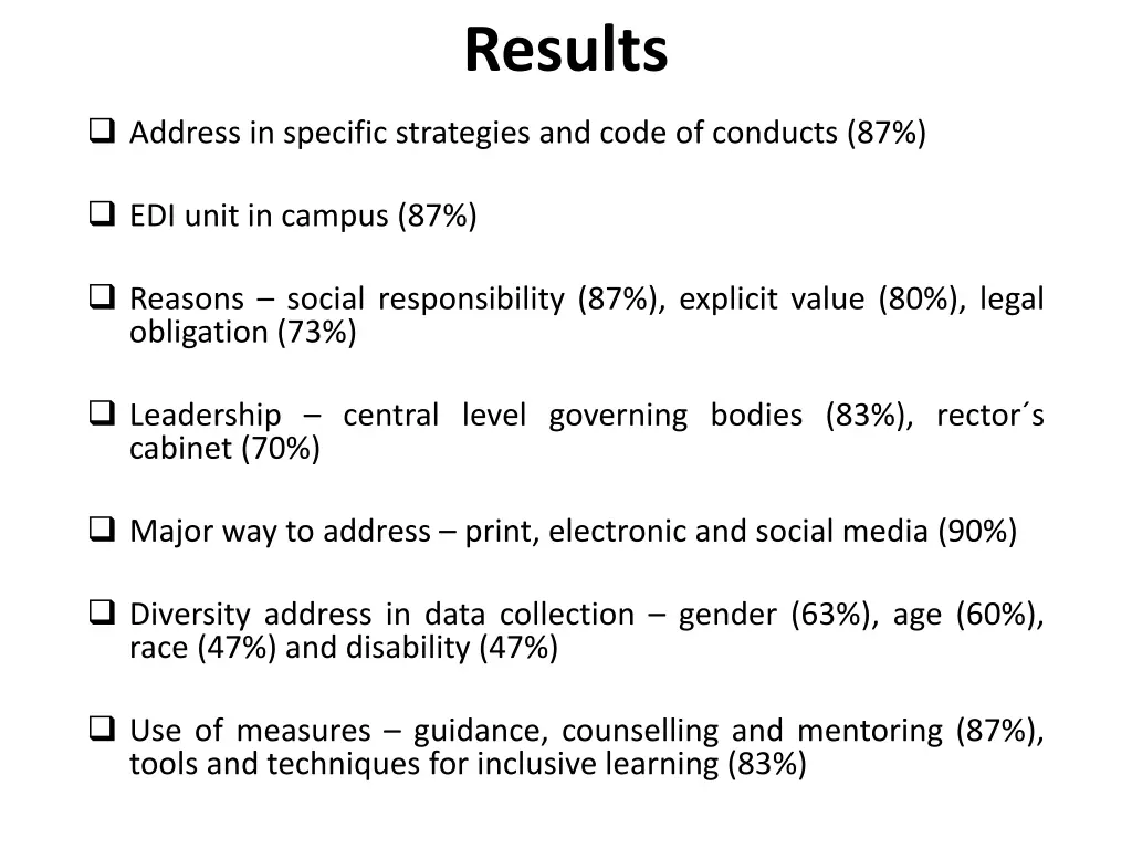 results
