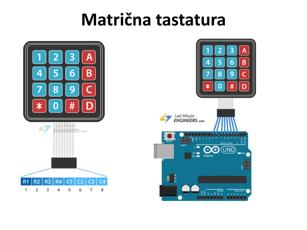 matri na tastatura