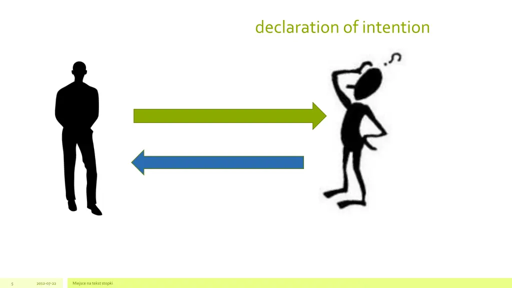 declarationof intention
