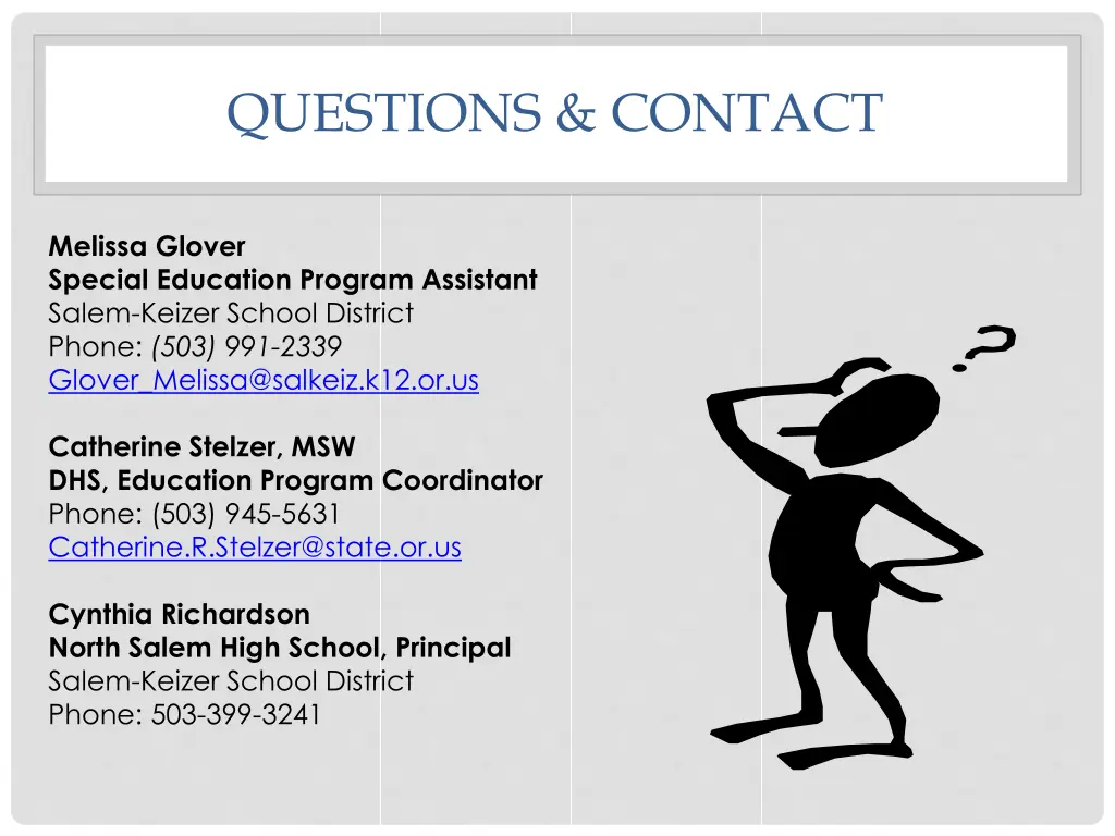 questions contact