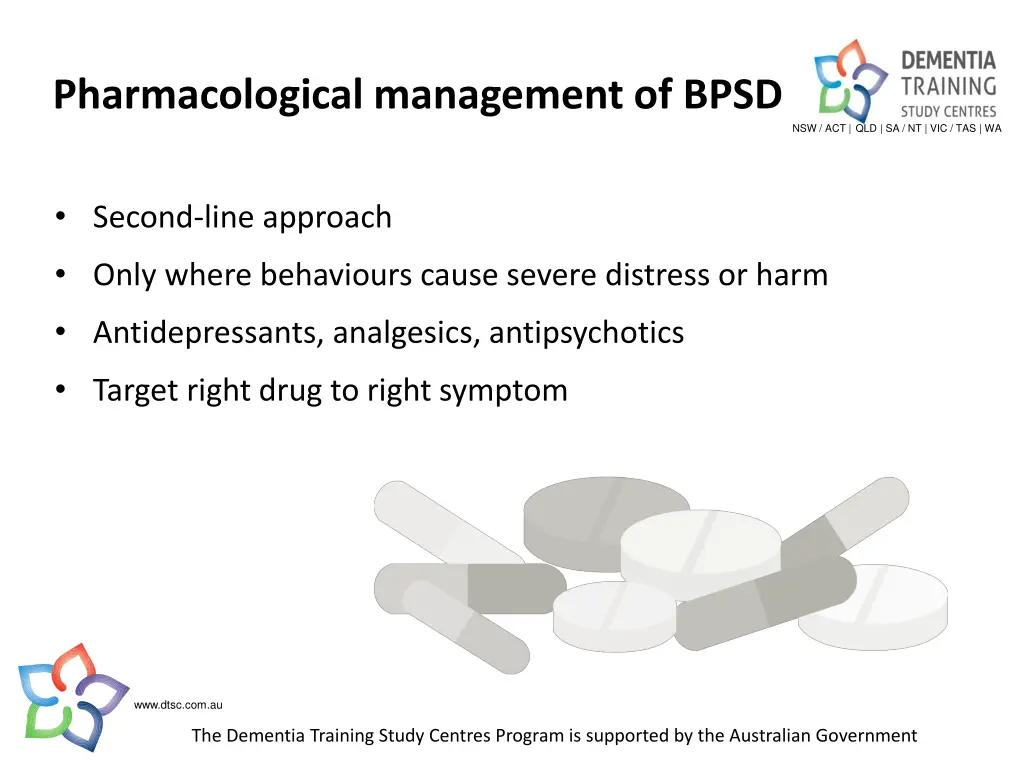pharmacological management of bpsd