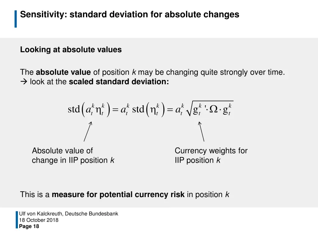 sensitivity standard deviation for absolute