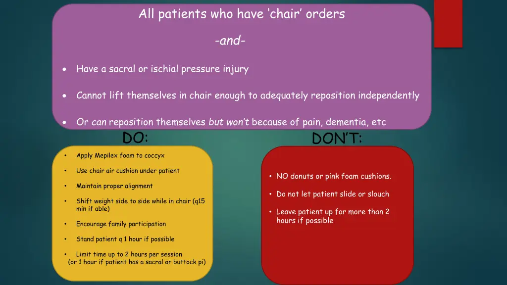 all patients who have chair orders