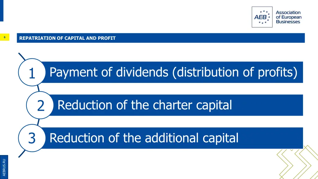 repatriation of capital and profit
