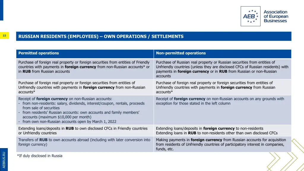 russian residents employees own operations