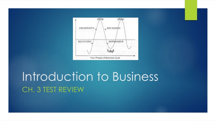 introduction to business ch 3 test review
