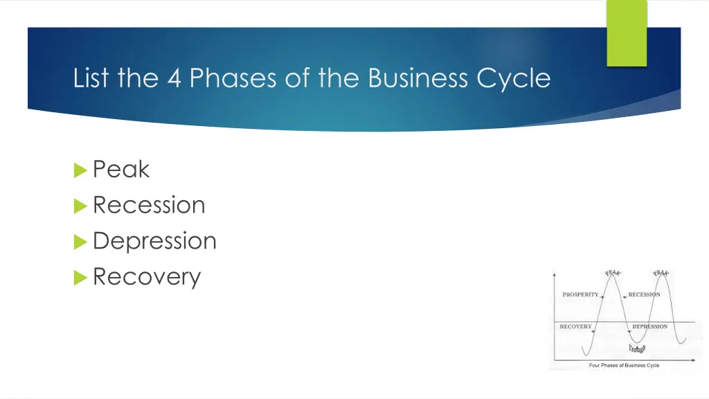 list the 4 phases of the business cycle