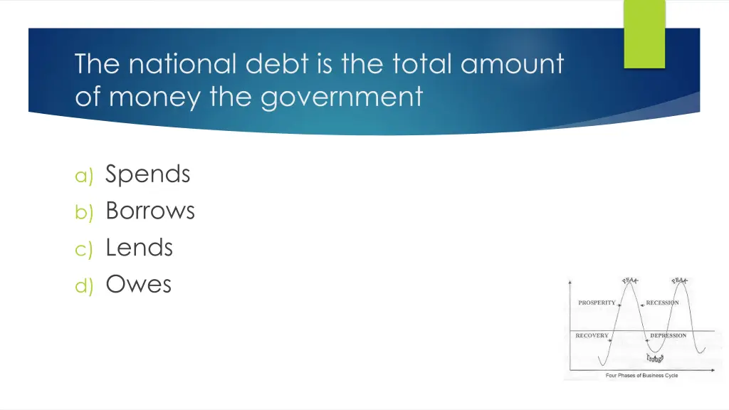 the national debt is the total amount of money